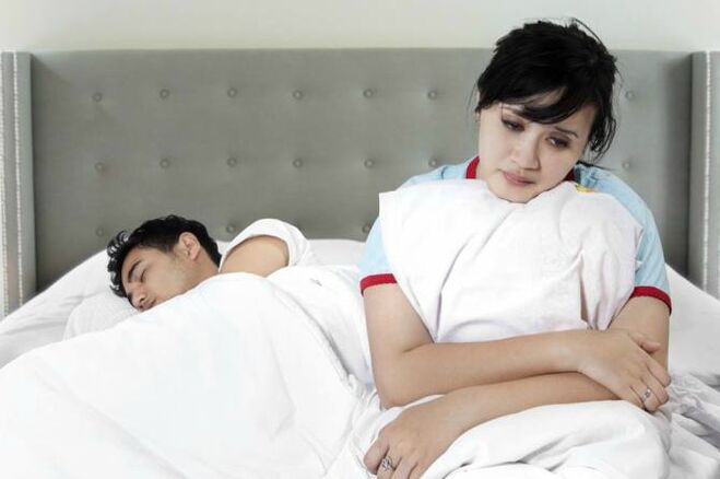 Lack of intimacy with partner due to poor potency